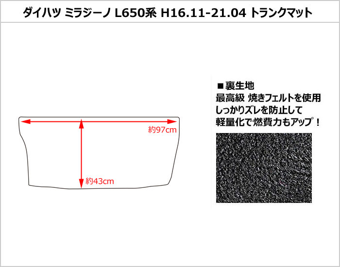 ミラジーノL700S天然木製トランクマット/ラゲッジトレー専用オプション設計 Aviles ミラジーノ L700S L710S ラゲッジマット フロアマット