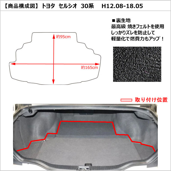 Aviles（アヴィレス） セルシオ 30系 ラゲッジマット フロアマット