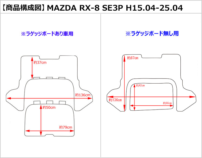 Aviles（アヴィレス） RX-8 SE3P ラゲッジマット フロアマット
