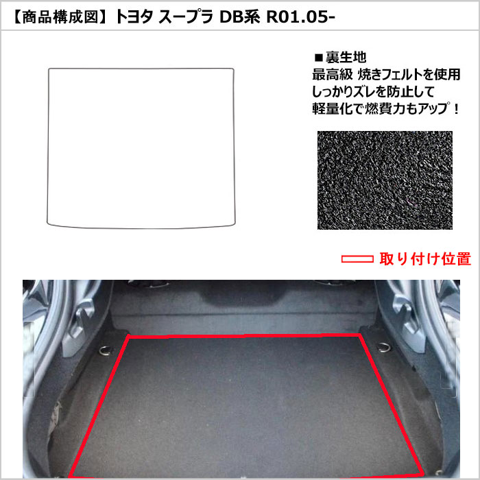 Aviles（アヴィレス） 新型 スープラ DB系 ラゲッジマット フロア