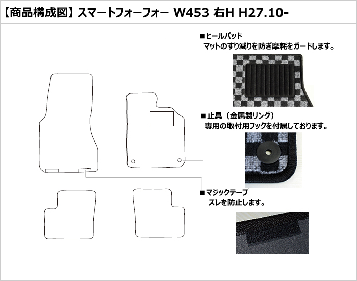 スマート フォーフォー W453 フロアマット「高品質で最安値に挑戦」「在庫品は当日発送可」