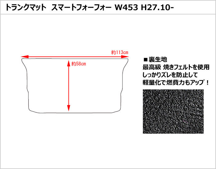 スマート フォーフォー W453 ラゲッジマット フロアマット トランク 