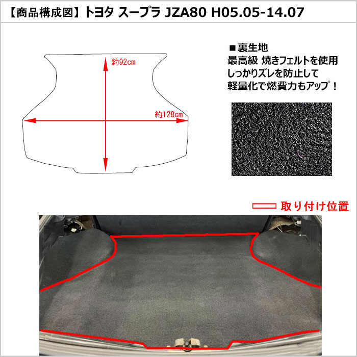 a*r様 初度H14年　80スープラ　JZA80 トランクマット　ラゲッジマット Aviles（アヴィレス） スープラ JZA80 ラゲッジマット フロアマット