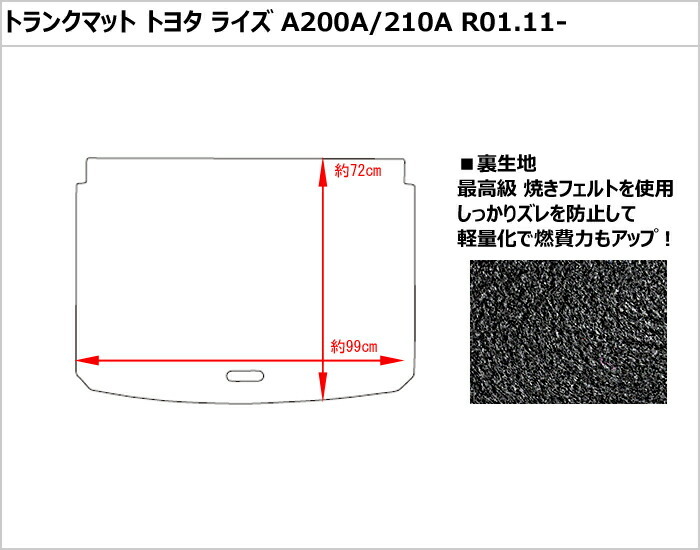 メーカー再生品】 トヨタ ライズ A200A A210A ラゲッジマット フロアマット トランクマット clotprogram.org