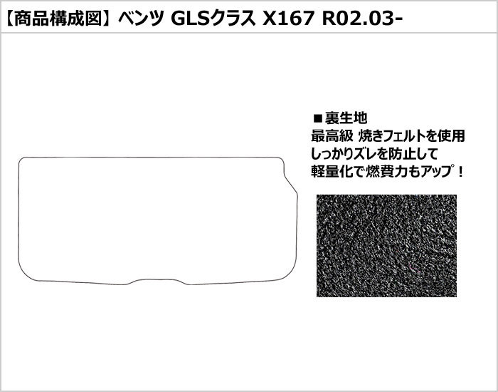 日本製品最高級 フロアマット トランク用 ベンツ GLSクラス X167 R02.03- メルセデス・ベンツ用