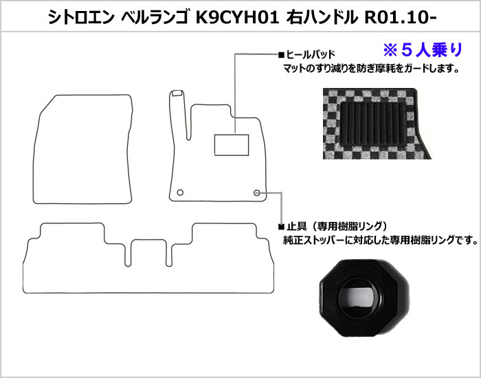 Aviles 「厚さ20mm」ベルランゴ K9CYH01 右ハンドル フロア