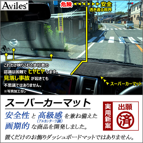 Aviles（アヴィレス） 「反射防止」アクア MXPK10系 ダッシュマット