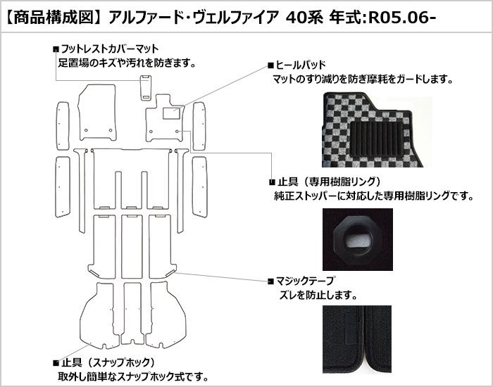 新型 アルファード　ヴェルファイア　40系　フロアマット + ラゲッジマット「高品質で最安値に挑戦」「在庫品は当日発送可」