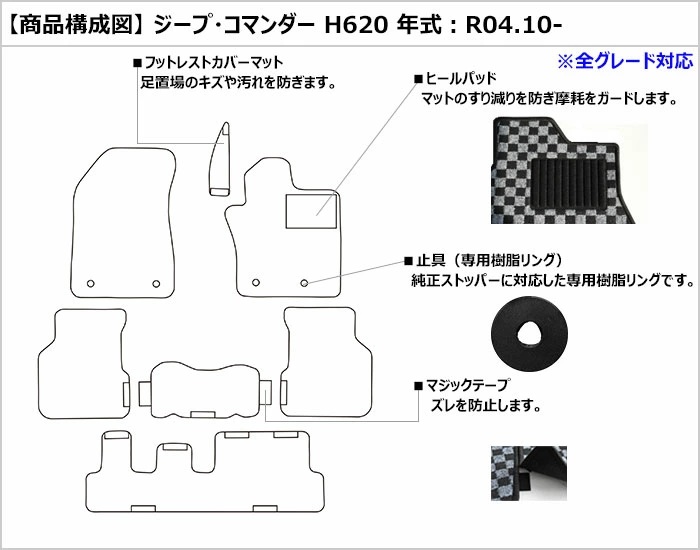 Aviles（アヴィレス） クライスラー ジープ コマンダー H620 フロア