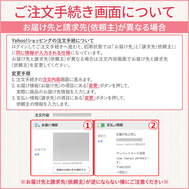 ご注文手続き画面について