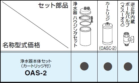 OAS-2 キッツマイクロフィルター オアシックス 家庭用浄水器 アンダー