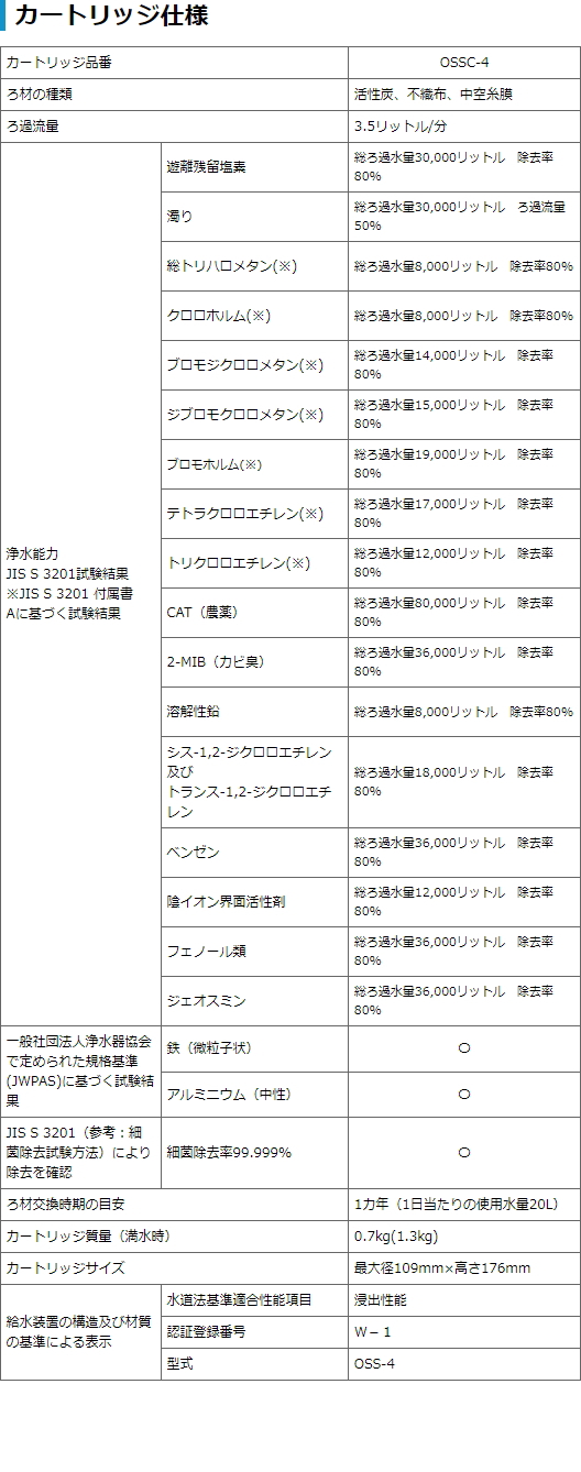 OSS-ES4 キッツマイクロフィルター オアシックス 家庭用浄水器