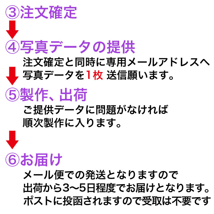 写真入り,うちわ,オリジナル,メッセージ,誕生日,母の日,父の日,敬老の日,プレゼント