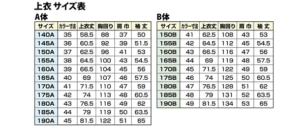 トンボ学生服 男子 ソフトカラー上着  165〜190cm A体 (165 170 175 180 185 190 黒 中学 高校 制服 詰襟 NEWBASICPRO) (送料無料) (取寄せ)