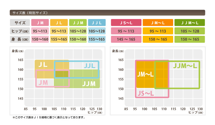 Fukuske（フクスケ） 福助 ストッキング ゆったり 締め付けない 3足組