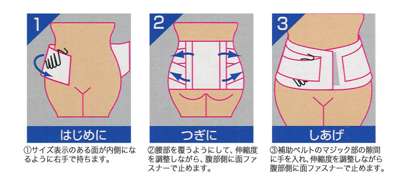 男女兼用 腰の保護ベルト 腰部固定用伸縮帯 楽腰寿 ふつう・大きめ (男女兼用 腰痛 リハビリ 介護 サポーター お年寄り おじいちゃん おばあちゃん ) (取寄せ)