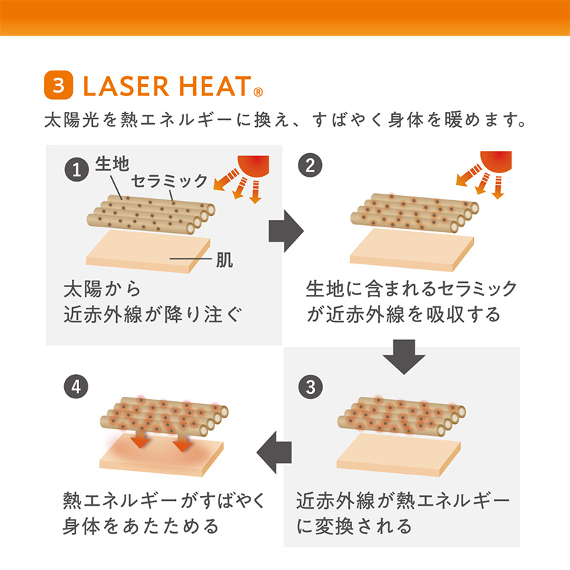 アツギ ストッキング 暖かい あったか アスティーグ 温 M-L・L-LL ベージュ 発熱 パンティストッキング パンスト 秋 春 寒い 就職活動 入学式 卒業式 (在庫限り)