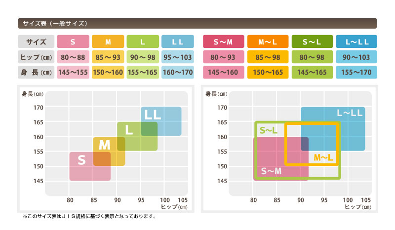 アツギ タイツ 80デニール 着圧タイツ 2足組 S-M〜L-LL (レディース s ll 黒 ベージュ 肌色 グレー ブラウン 茶色)