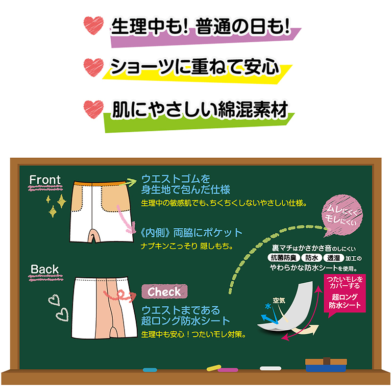 スパッツ 1分丈 黒 生理 防水 S〜L (生理用品 パンツ スクールインナー 下着 肌着 インナー 小さいサイズ サニタリーショーツ 中学生) (在庫限り)