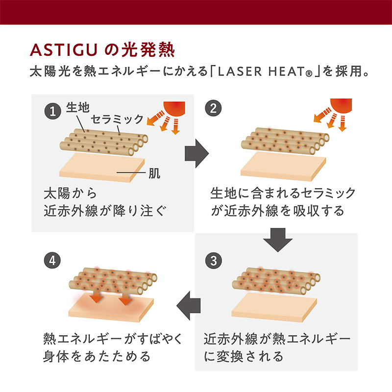 アツギ アスティーグ 暖 発熱タイツ 40デニール S-M〜L-LL (レディース ASTIGU ベージュ 肌色 黒 atsugi ATSUGI 無地 冬) (在庫限り)