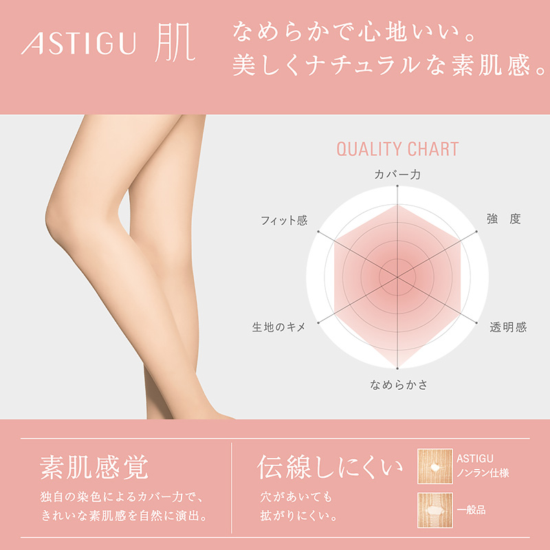 アスティーグ 肌 ストッキング レディース パンスト S-M〜L-LL ASTIGU パンティストッキング 婦人 黒 ベージュ ブラウン 伝線しにくい