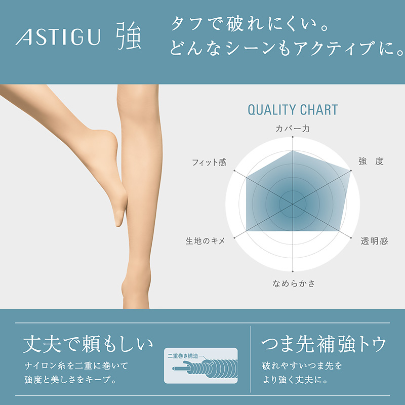 アスティーグ 強 ストッキング レディース パンスト S〜LL ASTIGU パンティストッキング 婦人 黒 ベージュ 破れにくい アツギ Atsugi