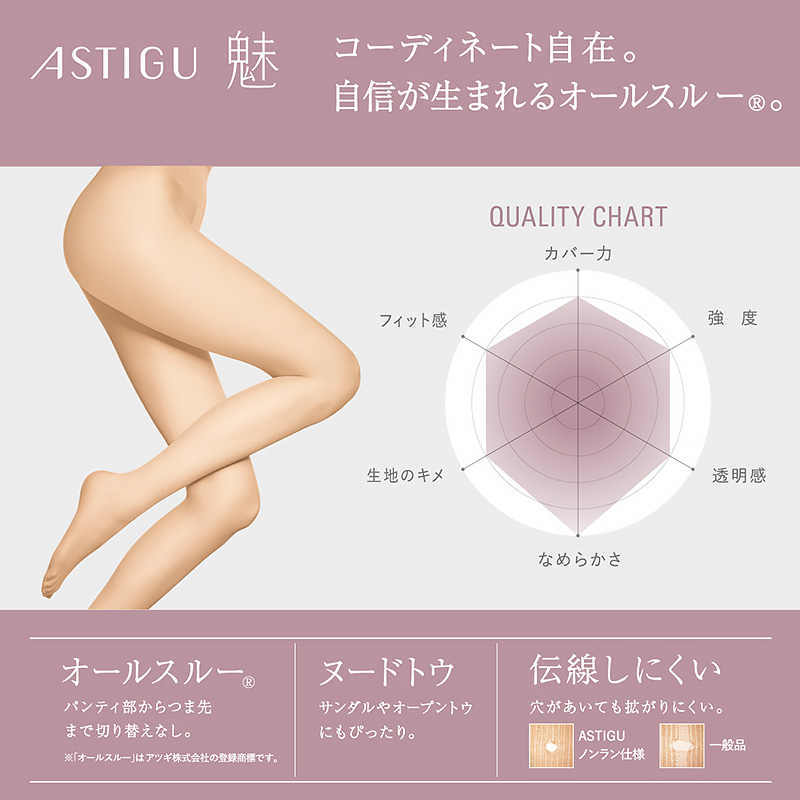 アスティーグ 魅 ストッキング レディース パンスト S-M〜L-LL ASTIGU パンティストッキング 婦人 黒 ベージュ ブラウン 切り替えなし