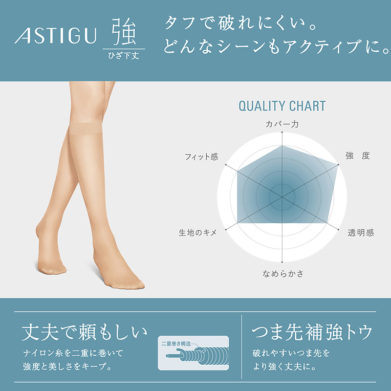 希望時5800円に変更：アスティーグ指5本指ひざ下丈ストッキング7点22～25㎝ 公式) ASTIGU / アスティーグ【指】5本指 ひざ下丈ストッキング