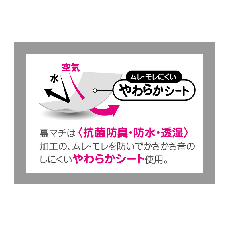 スヌーピー サニタリーショーツ 生理用ショーツ 夜用 超ロングシート ナイト用 150〜165cm (生理ショーツ 中学生 下着 サニタリー 生理 多い日 かわいい)