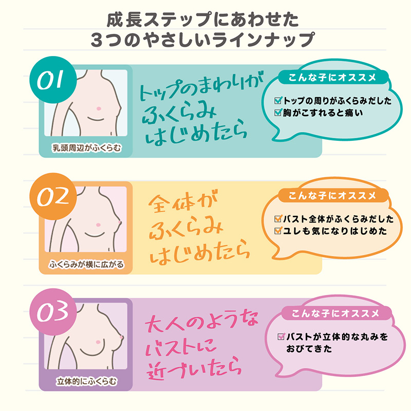 アツギ ハーフトップ ファーストブラ ジュニアブラ 子供 ブラジャー ノンワイヤー 透けにくい SS〜L (キッズ ジュニア 女の子 中学生 綿 下着 インナー 女子)