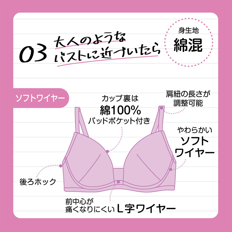 アツギ ジュニアブラ ブラジャー 子供 ソフトワイヤー 透けにくい A65〜C75 下着 女子 中学生 キッズ ジュニア 女の子 綿 インナー ハイジュニ (在庫限り)