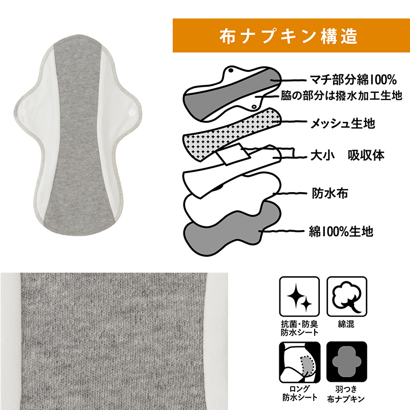 ATSUGI（アツギ） 布ナプキン 生理用ナプキン 生理用品 サニタリー