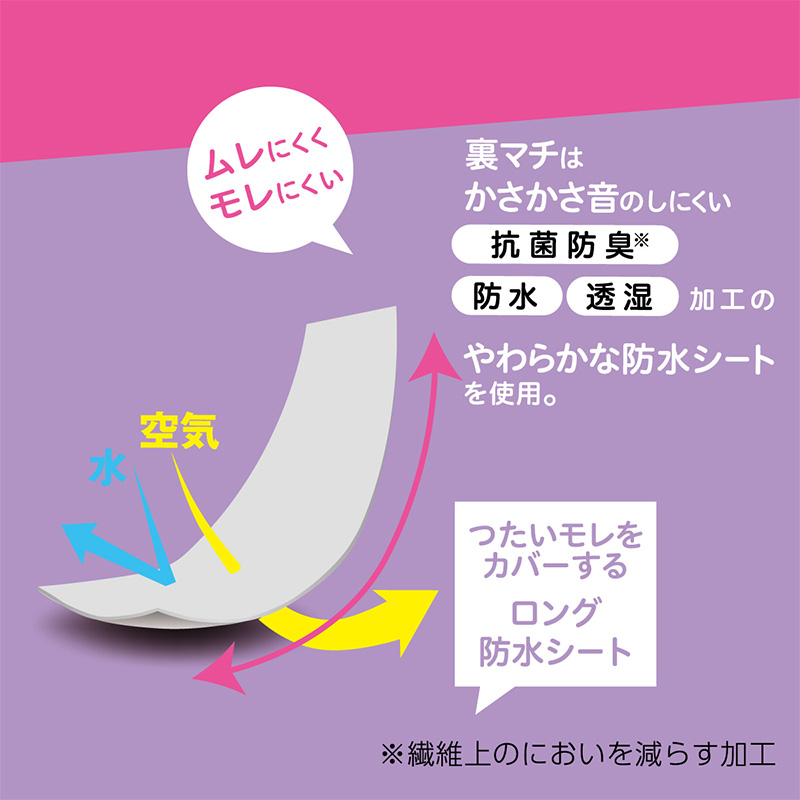アツギ サニタリー スパッツ 1分丈スパッツ 一分丈 ジュニア 女子 カバパン S〜L 生理用 女の子 キッズ オーバーパンツ 黒 スカート下 子供 重ね履き