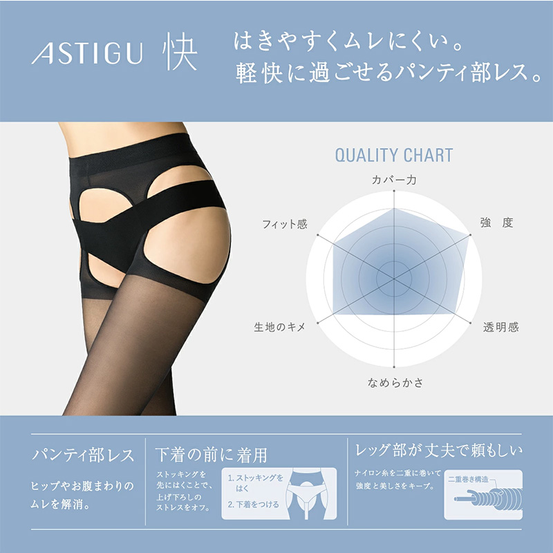 アスティーグ 快 ストッキング パンティ部レス レディース 蒸れにくい S-M M-L L-LL 穴あき パンスト アツギ ASTIGU パンティストッキング ベージュ 黒 婦人 