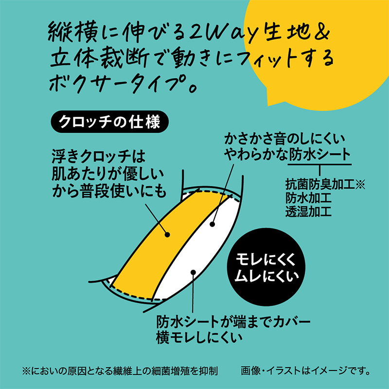 サニタリーショーツ 運動 生理用ショーツ スポーツ ショーツ レディース 羽根つき M・L (生理用 防水 アツギ サニタリー 羽つき 下着 吸汗速乾 インナー)