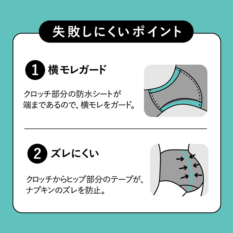 サニタリーショーツ 運動 生理用ショーツ スポーツ ショーツ レディース 羽根つき M・L (生理用 防水 アツギ サニタリー 羽つき 下着 吸汗速乾 インナー)