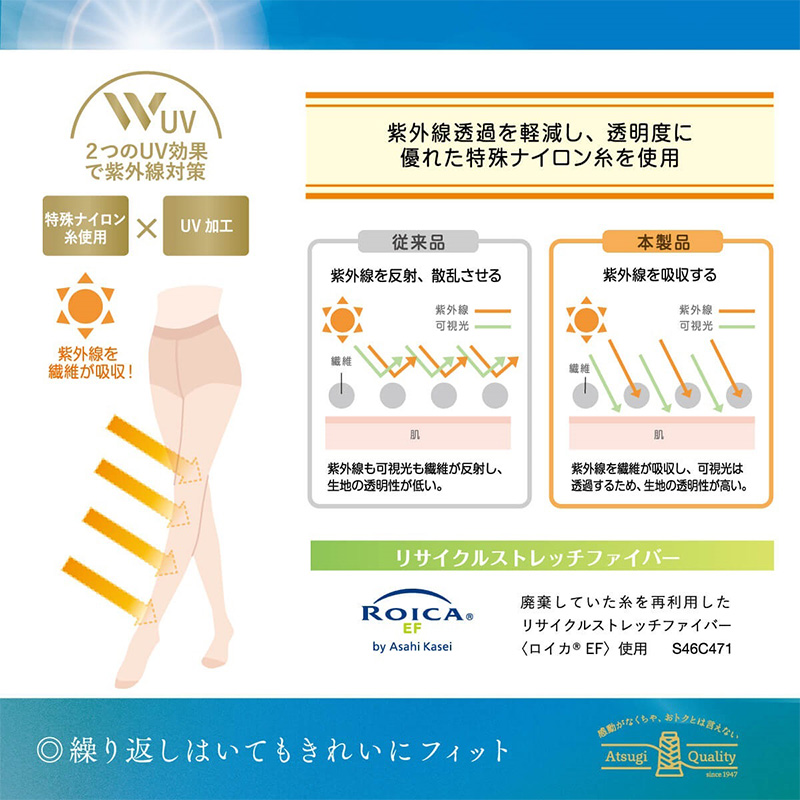 ストッキング レディース UVカット 2足組 パンティストッキング UV対策 オールSCY 補強トウ 静電気防止 抗菌防臭 M-L L-LL バックマーク
