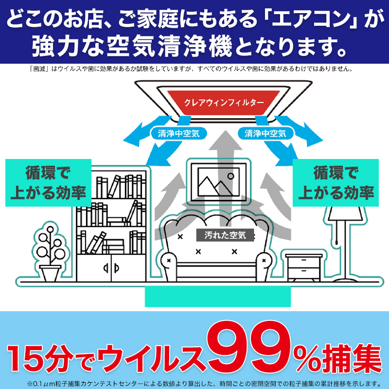 CleAirWin エアコンフィルター家庭用 400×800mm (クレアウィン クレアウイン 菌滅 抗菌 抗ウイルス フィルター エアコン 空気清浄 除菌空調) (送料無料)