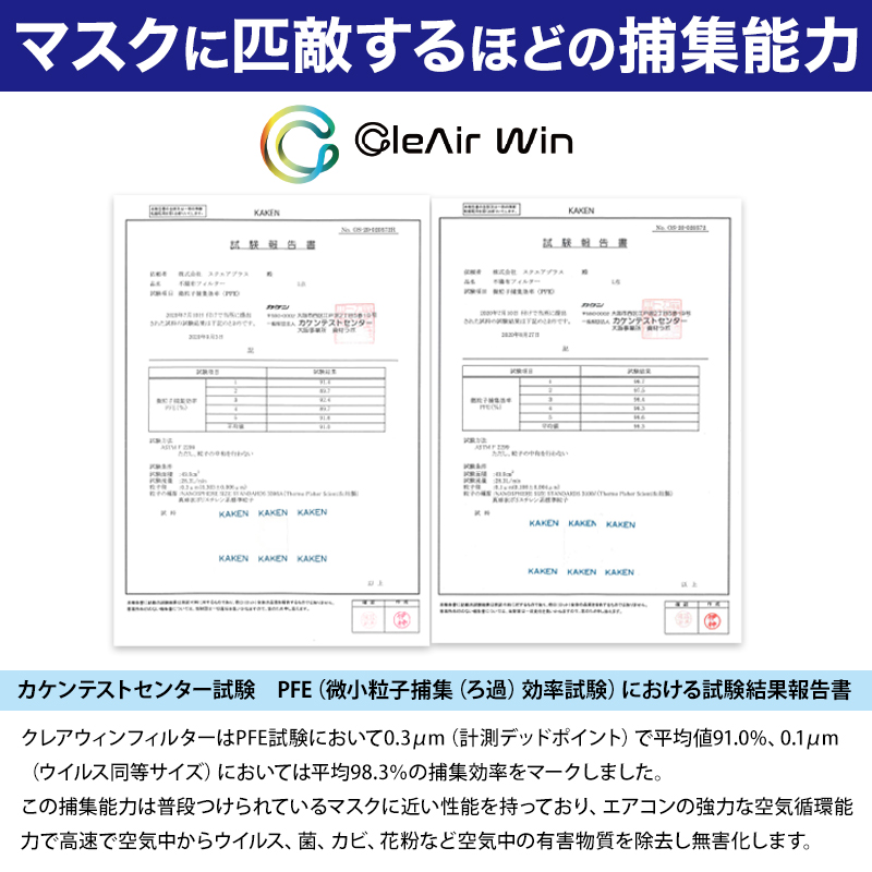 CleAirWin エアコンフィルター家庭用 400×800mm (クレアウィン クレアウイン 菌滅 抗菌 抗ウイルス フィルター エアコン 空気清浄 除菌空調) (送料無料)