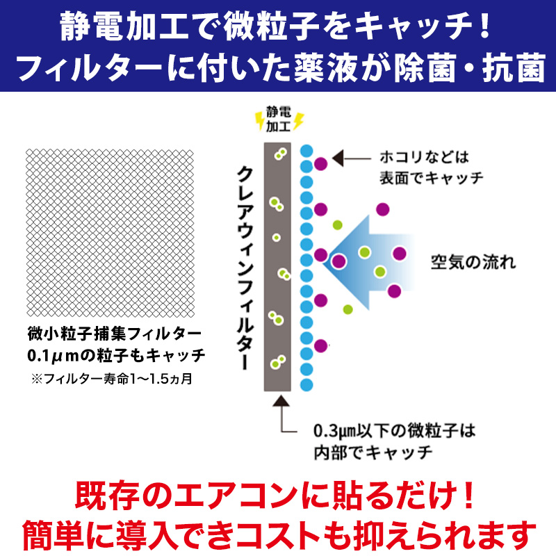 CleAirWin エアコンフィルター家庭用 400×800mm (クレアウィン クレアウイン 菌滅 抗菌 抗ウイルス フィルター エアコン 空気清浄 除菌空調) (送料無料)