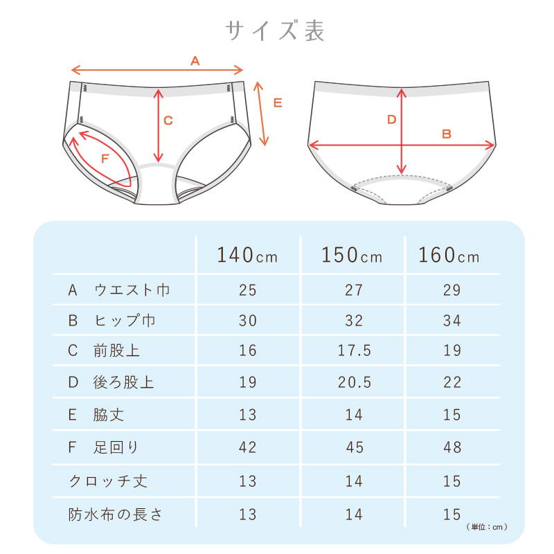 サニタリーショーツ ジュニア 昼用 140〜160cm (ショーツ サニタリー 羽 黒 シームレス ジュニア用 生理用ショーツ 小学生 中学生 150)