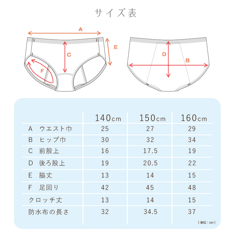 サニタリーショーツ ジュニア 夜用 140〜160cm (ショーツ 羽 黒 シームレス ジュニア用 生理用ショーツ 小学生 中学生)