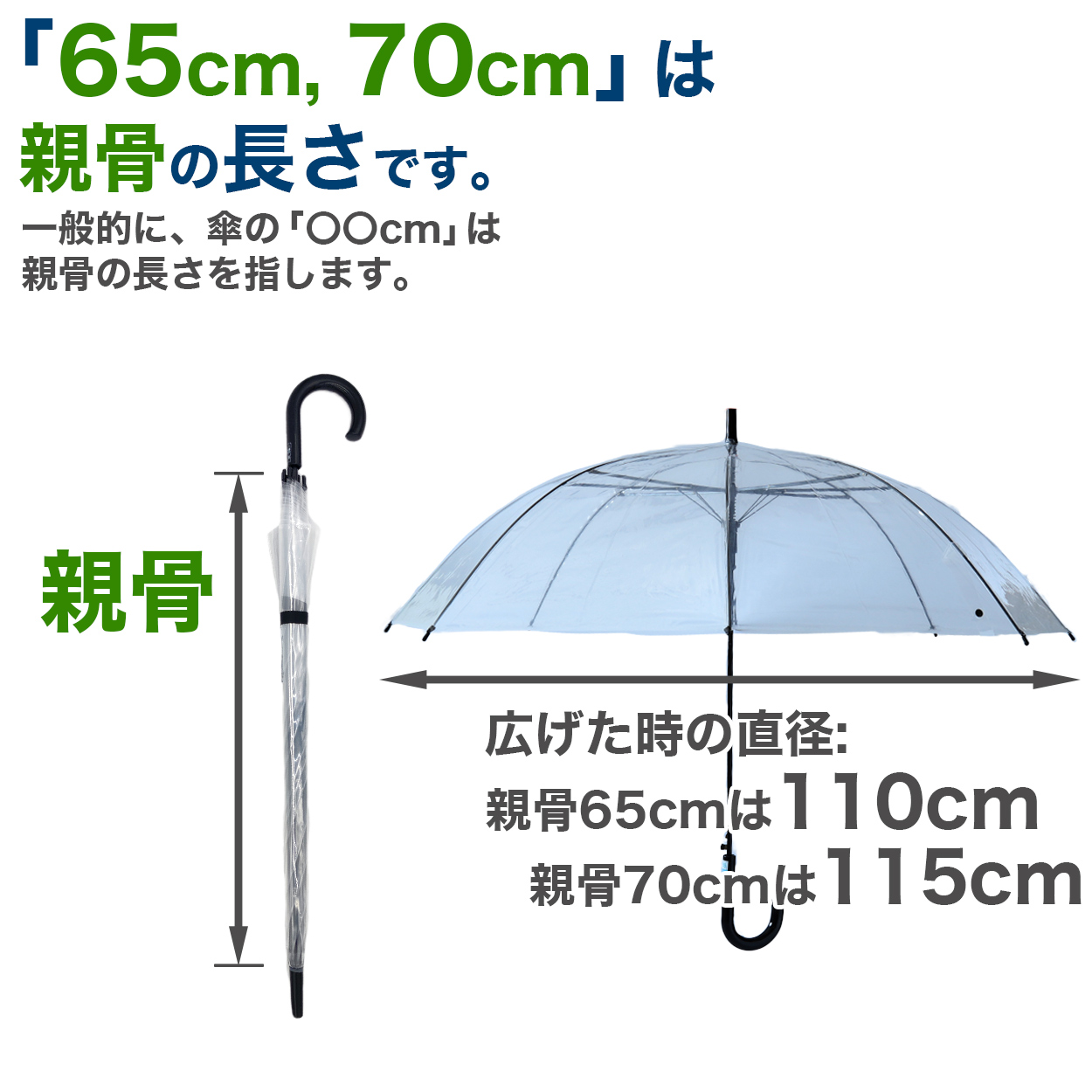 ビニール傘 グラスファイバー 65cm 70cm 男女兼用 無地 黒 耐久性 丈夫 軽い ビジネス 冠婚葬祭 シンプル 会社 通勤 通学 ジャンプ傘 中学生 高校生 登校 定番