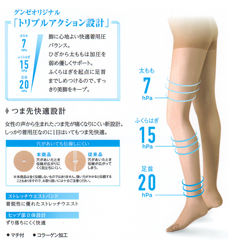 GUNZE（グンゼ） 【2足セット】BeautyShape 20hPaストッキング M-L・L