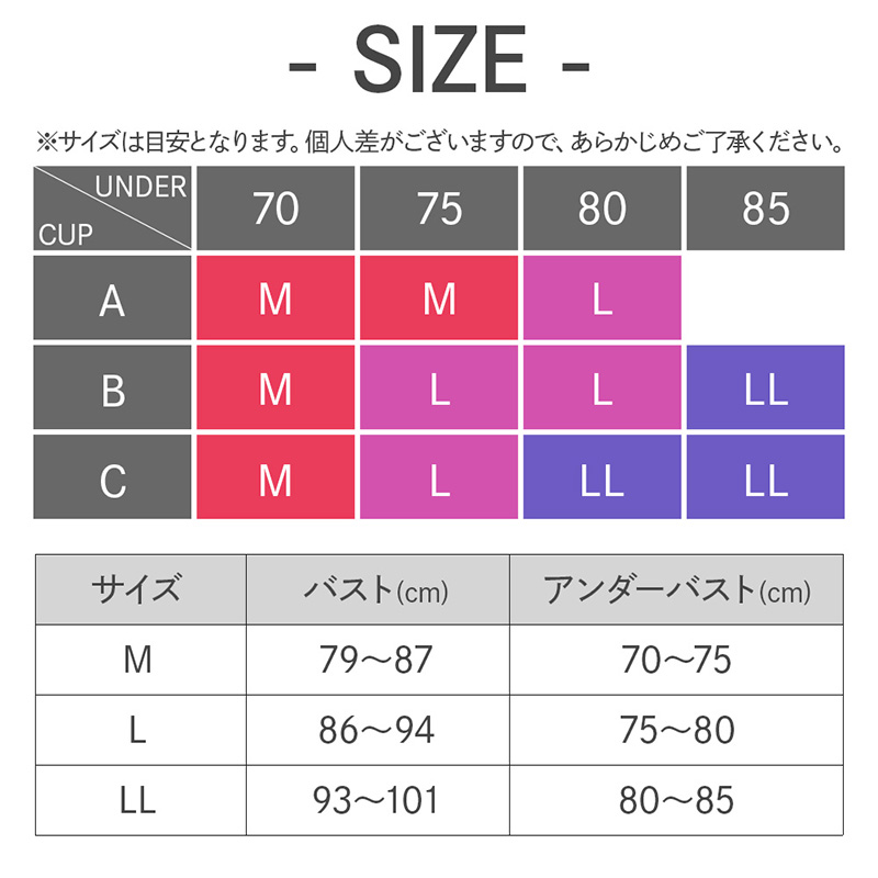 グンゼ 軽ブラ ノンワイヤー ブラジャー レディース 軽い 薄い 速乾 フルカップ M〜LL 下着 女性 楽 夏 ノンワイヤーブラ インナー 薄手 締め付けない