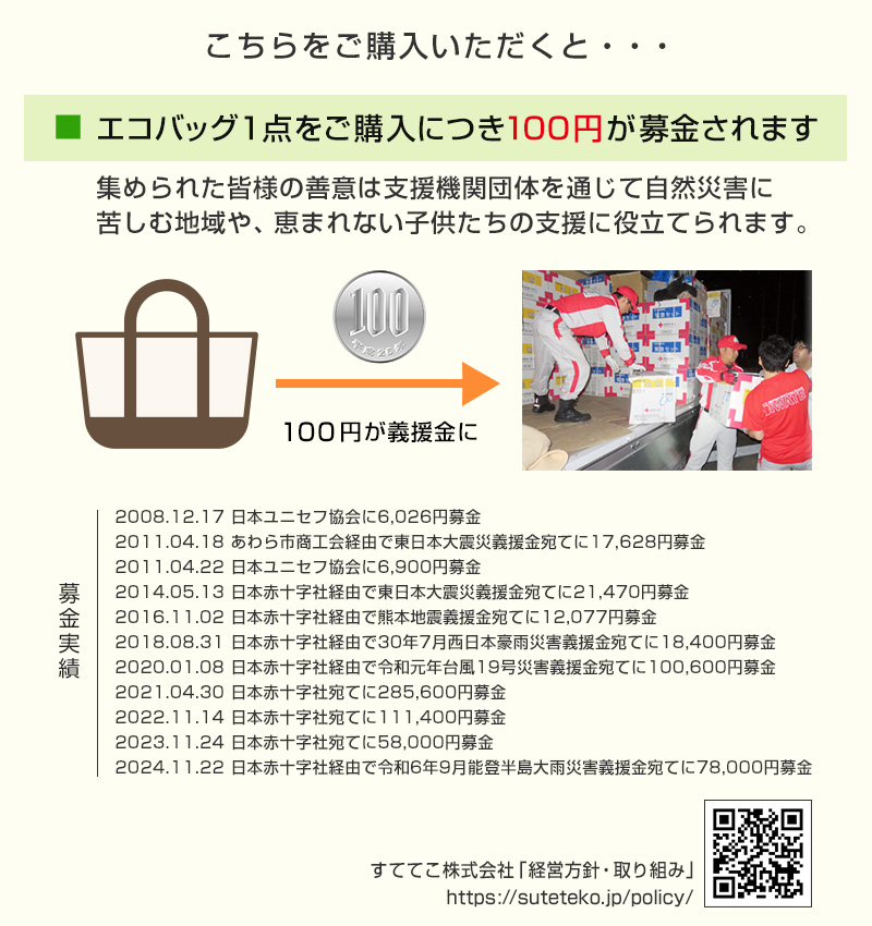 エコバッグ 折りたたみ コンパクト 容量23L (エコバック 折り畳み 買い物袋 買い物バッグ かごバッグ)