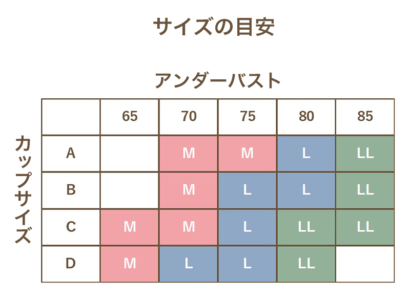 ボディシェイパー カップ付き タンクトップ 姿勢サポート 肩甲骨引き寄せ M〜LL 補正下着 補整 インナー ノンワイヤー 背中 お腹押さえ 引き締め