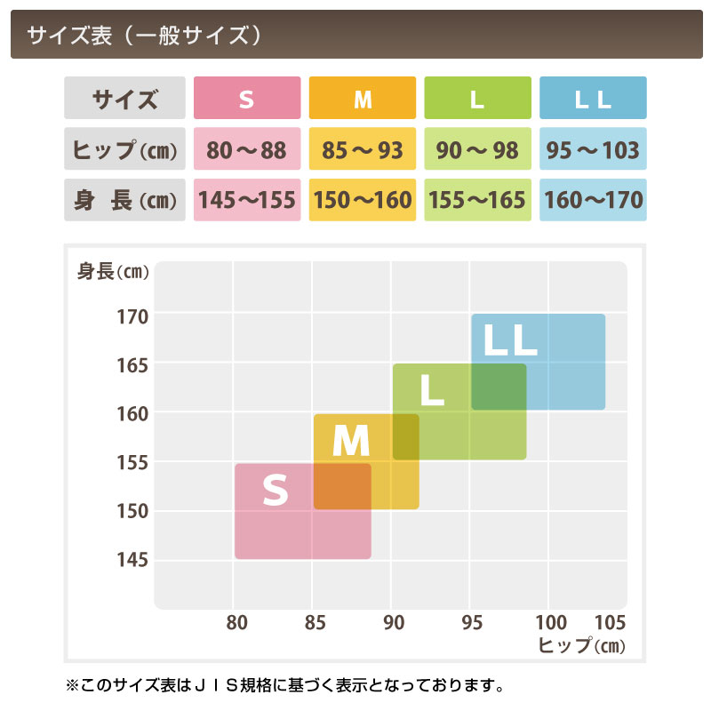 グンゼ IFFI ストッキング 着圧 丈夫 レディース M〜LL GUNZE パンスト 着圧ストッキング レッグウェア 伝線しにくい