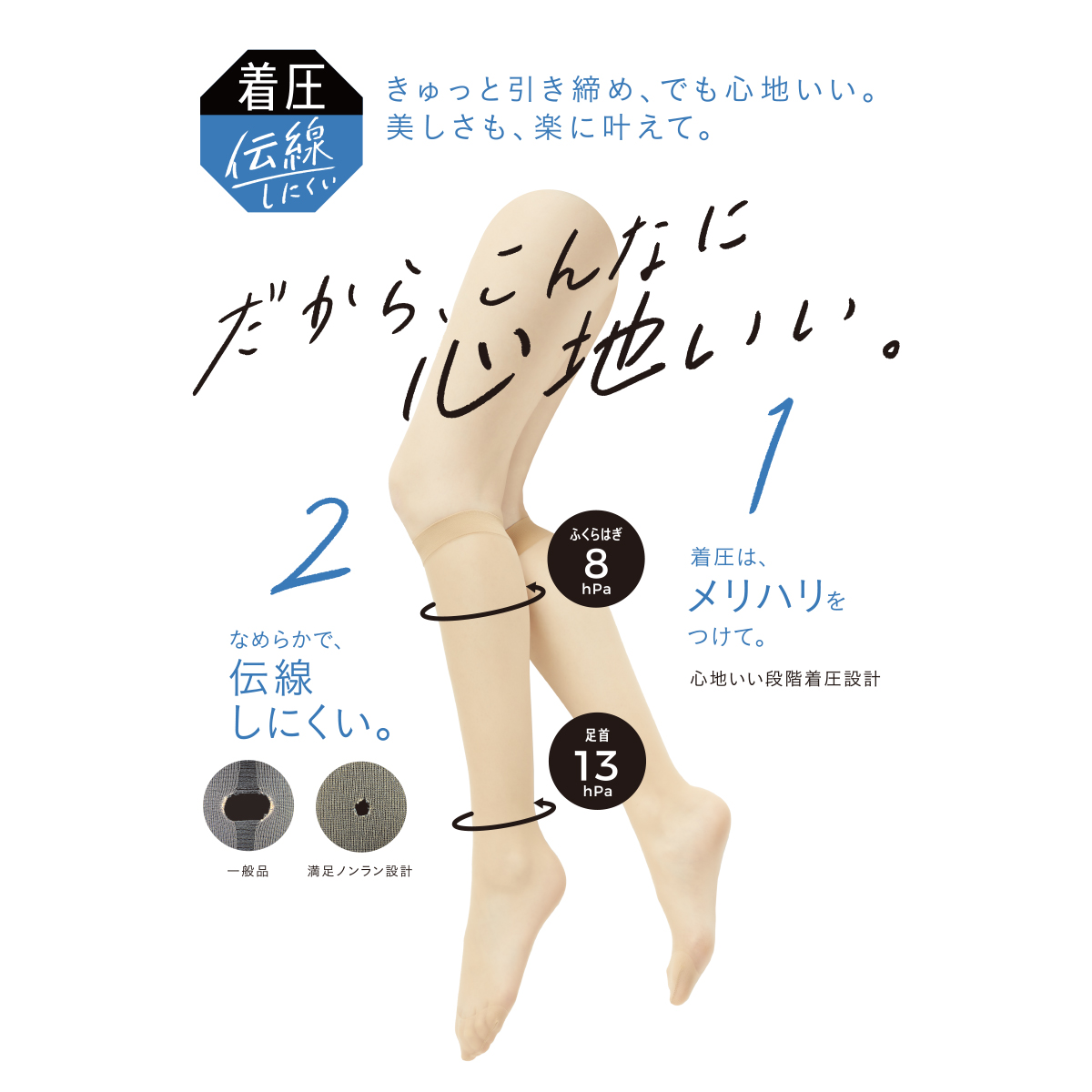 福助 満足 着圧ストッキング ひざ下丈 22-25cm フクスケ レディース 引き締め 膝下 伝線しにくい