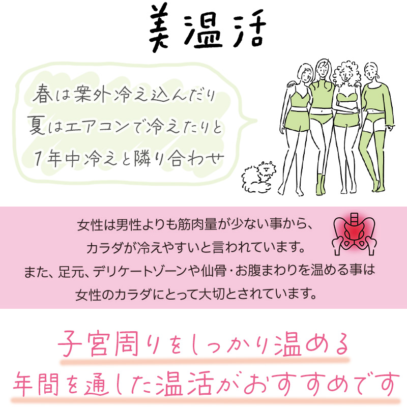 福助 お腹二重 あったか 昼用 サニタリー ショーツ M〜LL ( 寒さ対策 温活 あたたか 発熱素材 美温活 満足 )